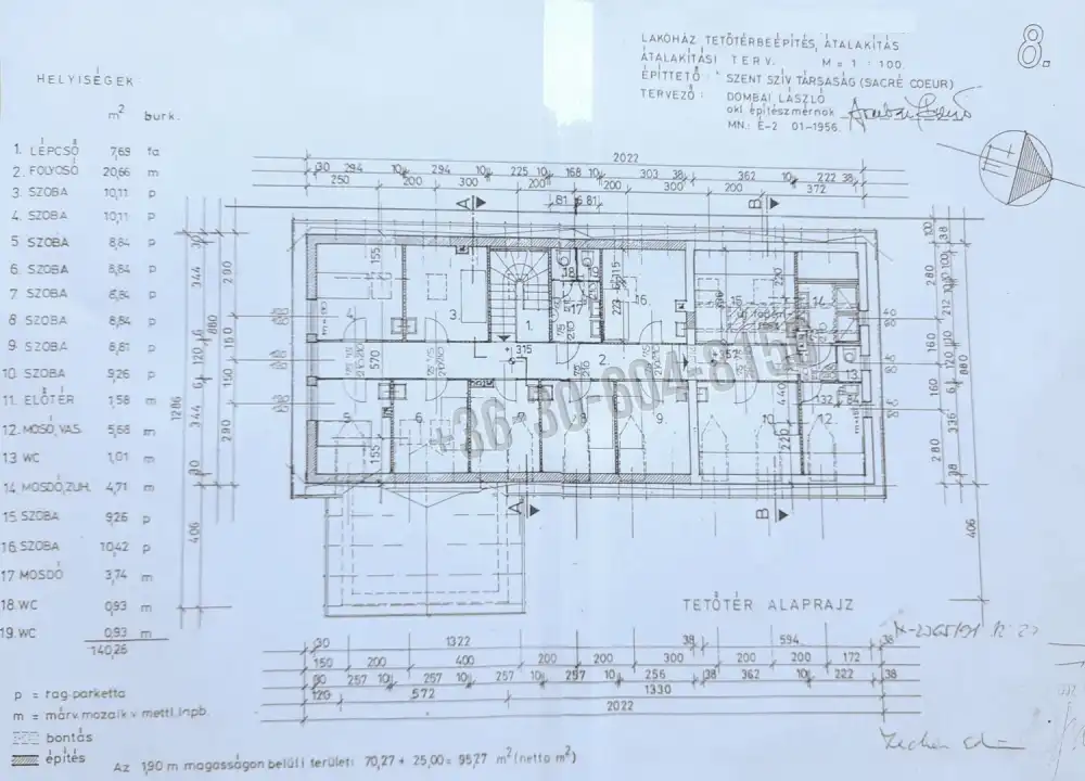 Budapest, XII. kerület - Zugliget