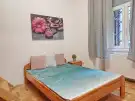 Budapest, IX. kerület - Ferencváros-Belváros