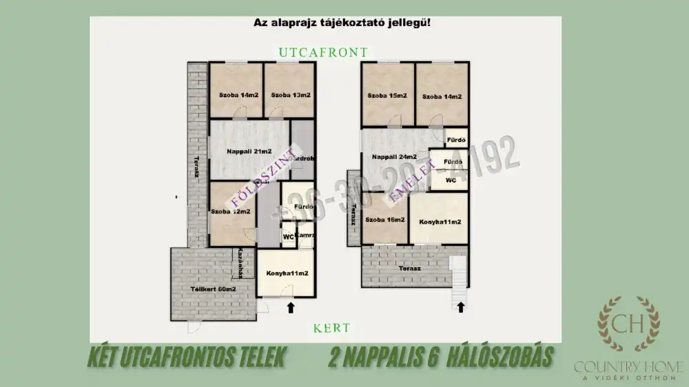 Somogy megye - Balatonfenyves