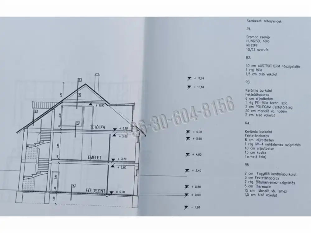 Budapest, II. kerület - Pesthidegkút-Ófalu - II/A