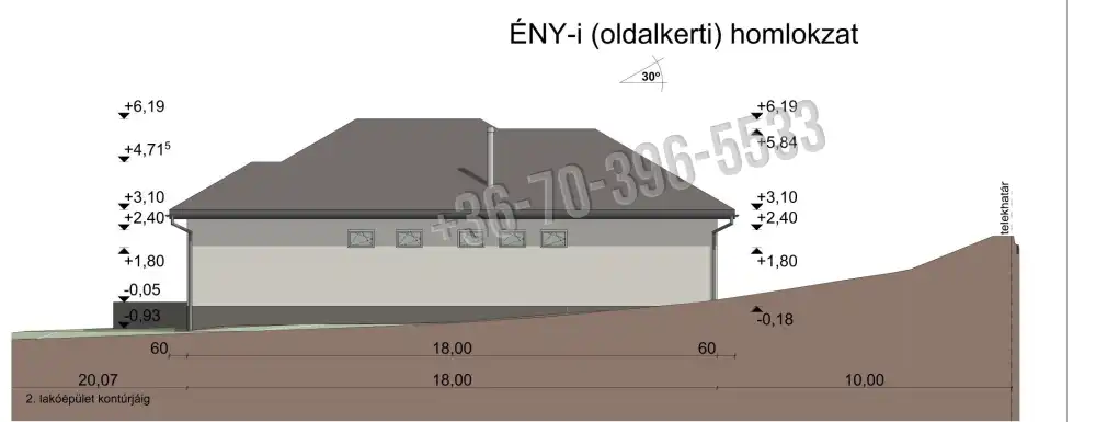 Pest megye - Gödöllő