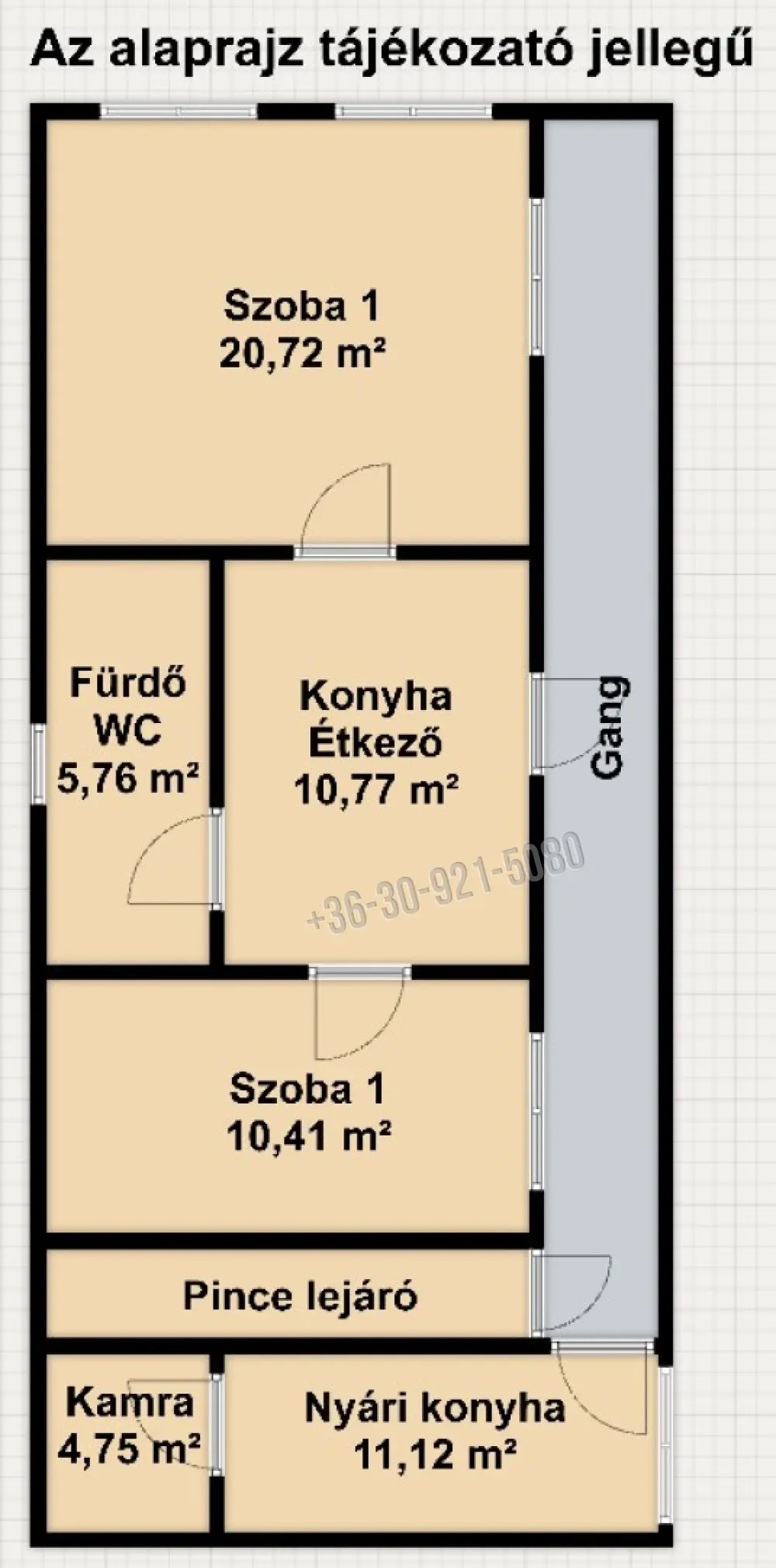 Pest megye - Kartal