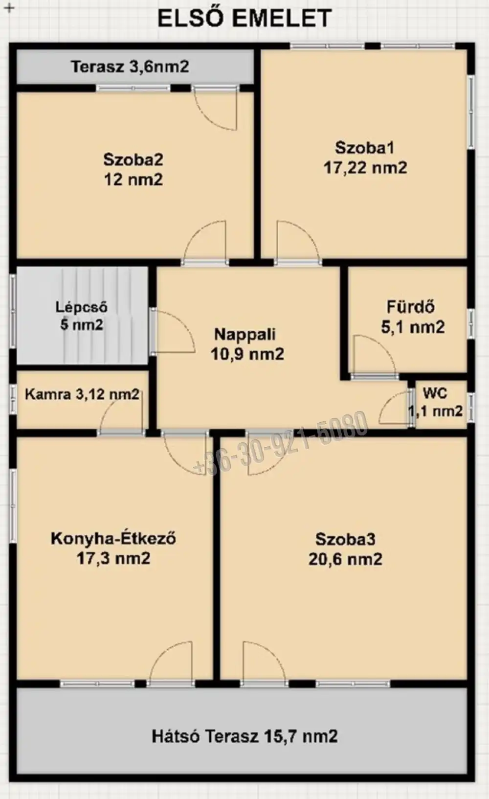 Pest megye - Kartal