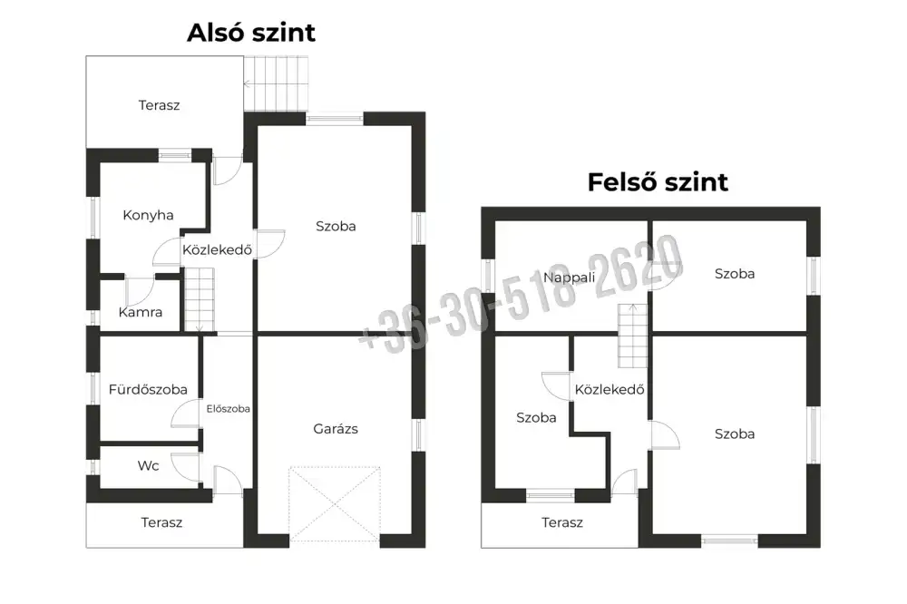 Nógrád megye - Kétbodony