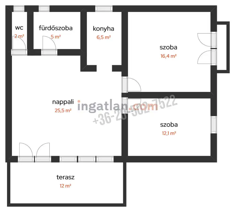 Pest megye - Kismaros