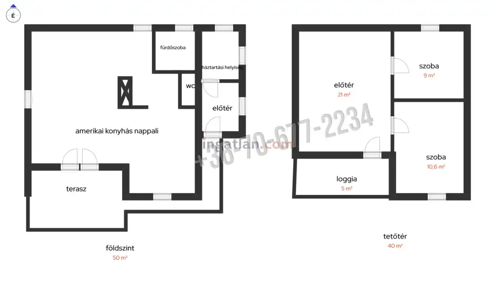 Pest megye - Kismaros