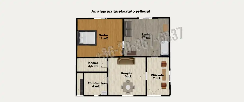 Csongrád megye - Kistelek