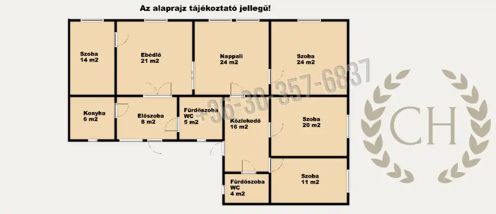Csongrád megye - Kistelek