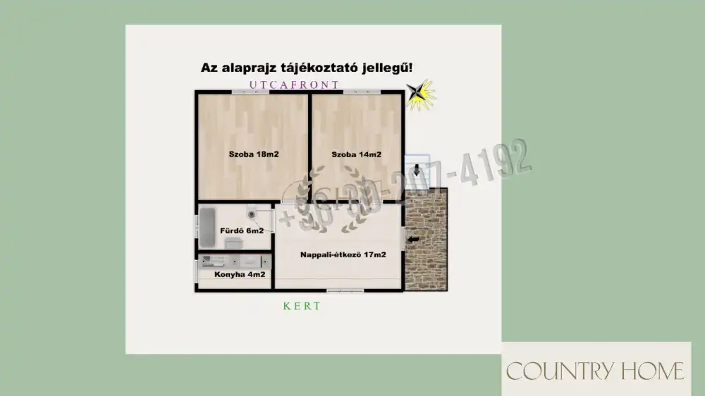 Csongrád megye - Kistelek