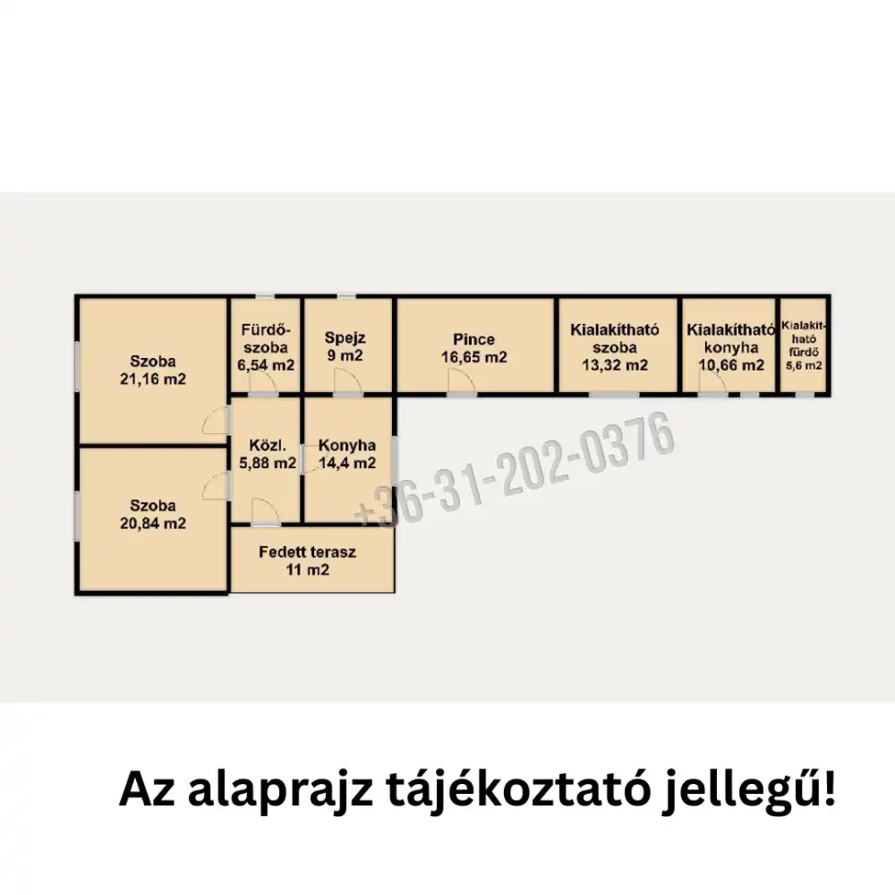 Csongrád megye - Kistelek