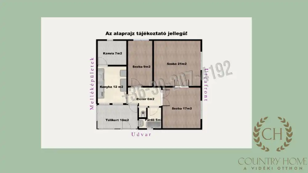 Csongrád megye - Kübekháza