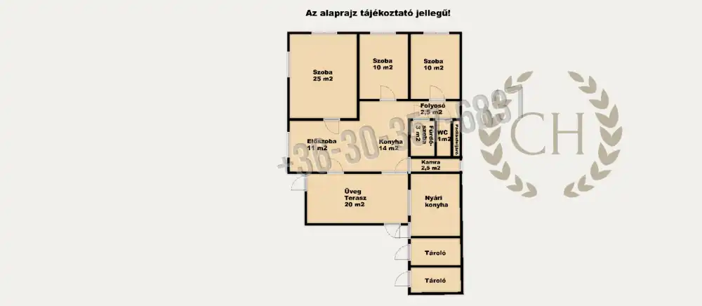 Csongrád megye - Ópusztaszer