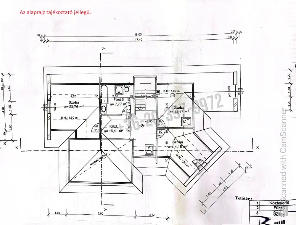 Pest megye - Őrbottyán