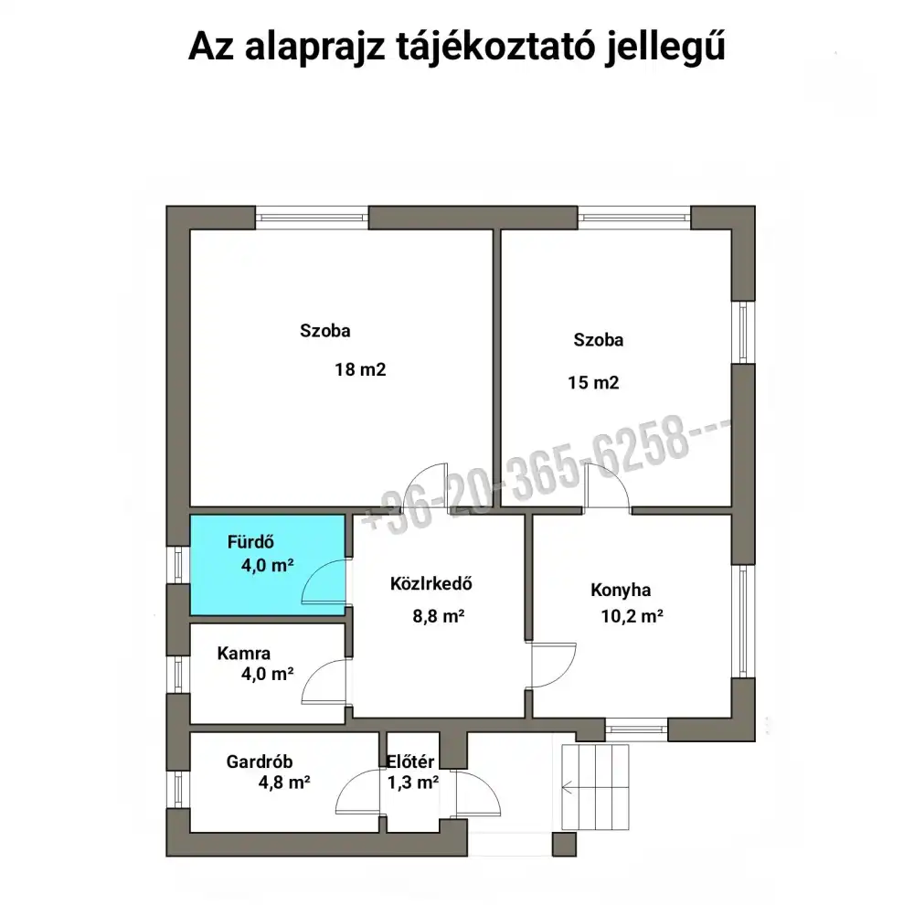 Pest megye - Püspökszilágy