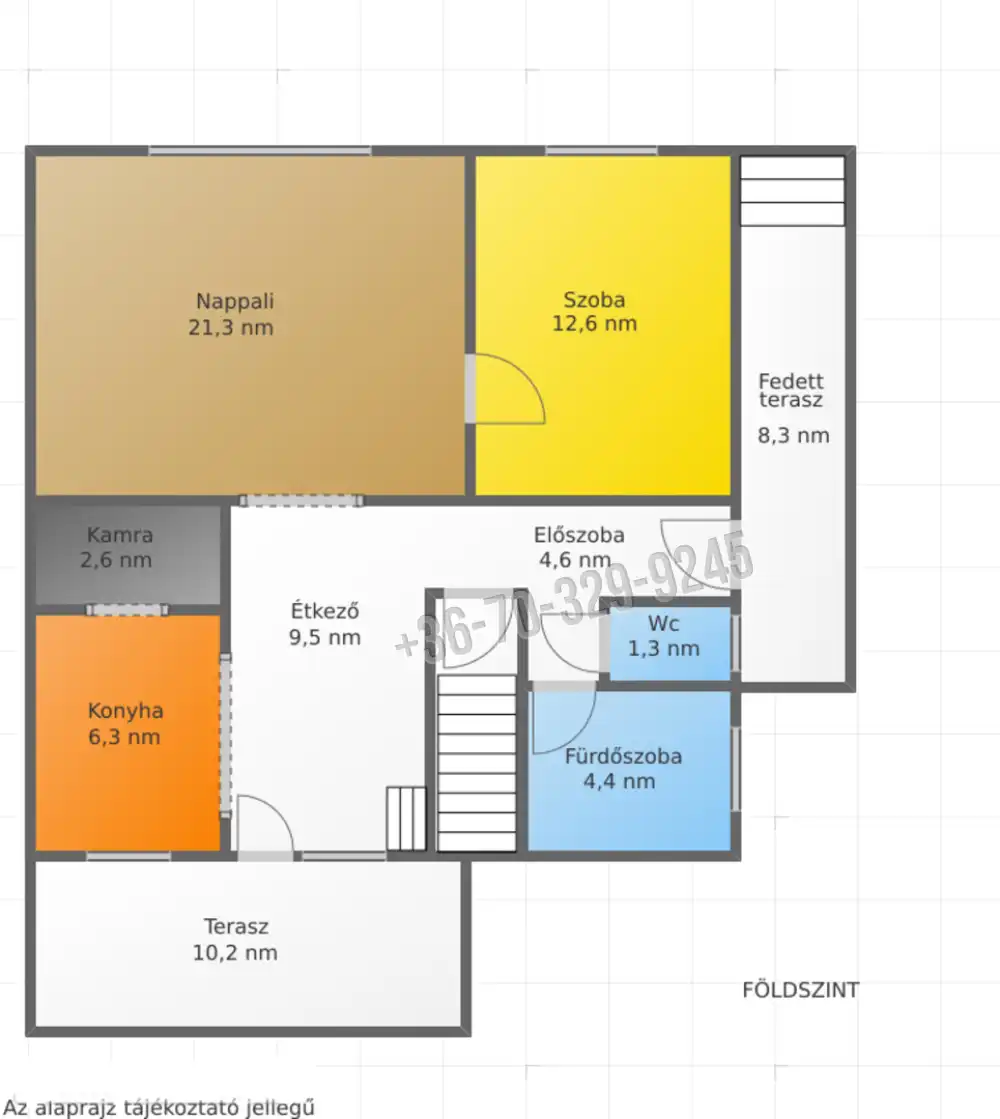 Nógrád megye - Salgótarján