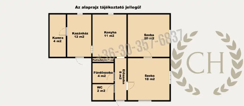 Csongrád megye - Sándorfalva