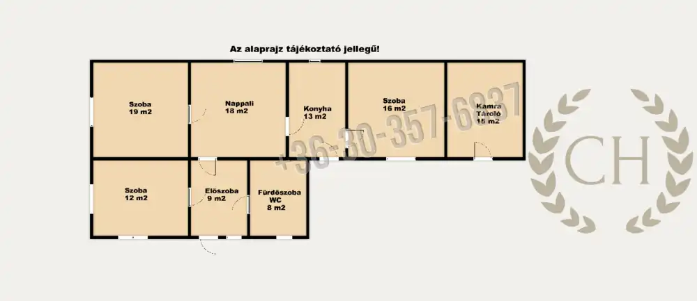 Csongrád megye - Sándorfalva
