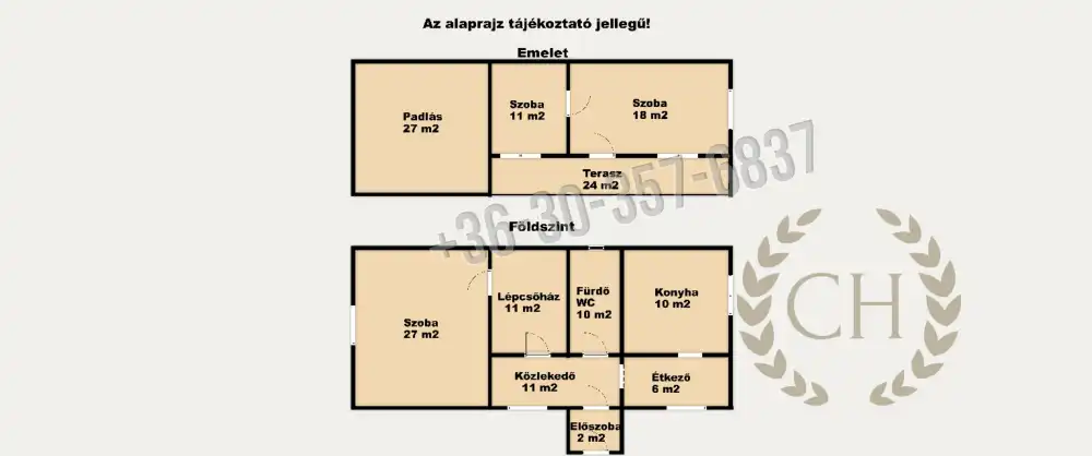 Csongrád megye - Sándorfalva