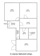 Nógrád megye - Szandaváralja