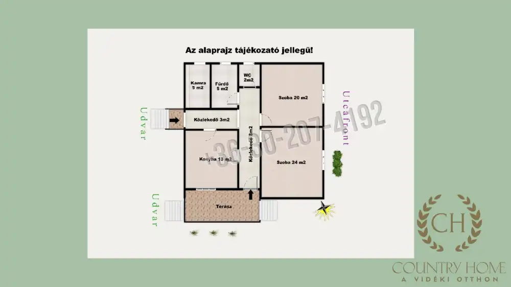 Csongrád megye - Szatymaz