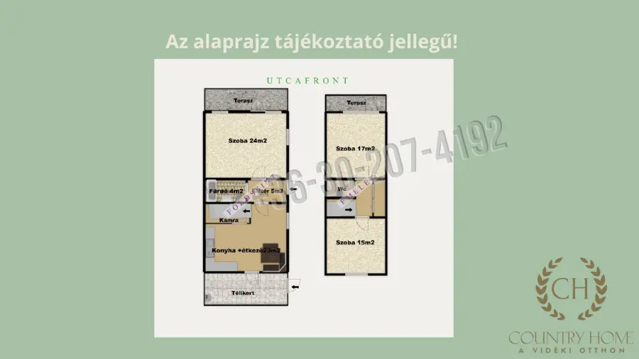 eladó családi ház, Szatymaz