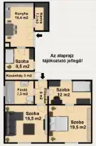 Csongrád megye - Szatymaz