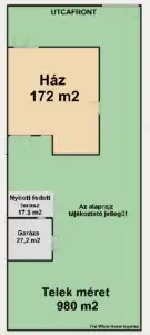 Csongrád megye - Szatymaz