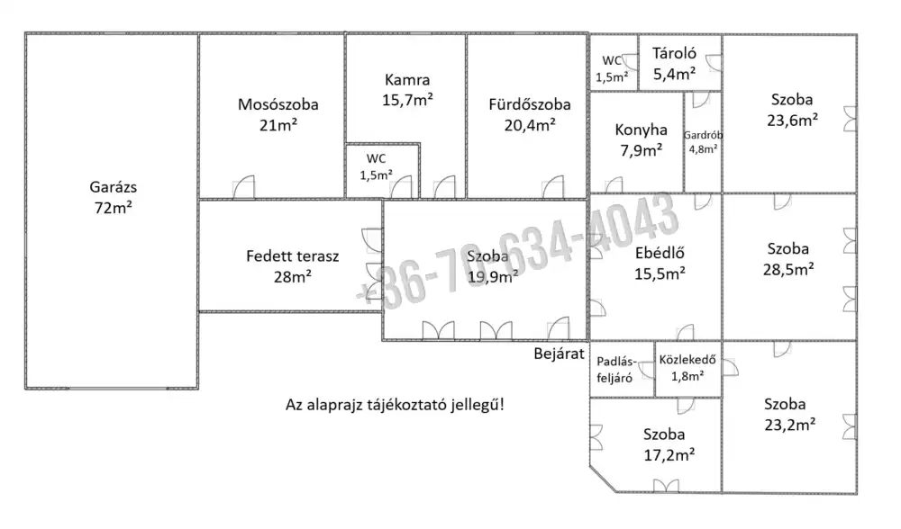 Pest megye - Vámosmikola