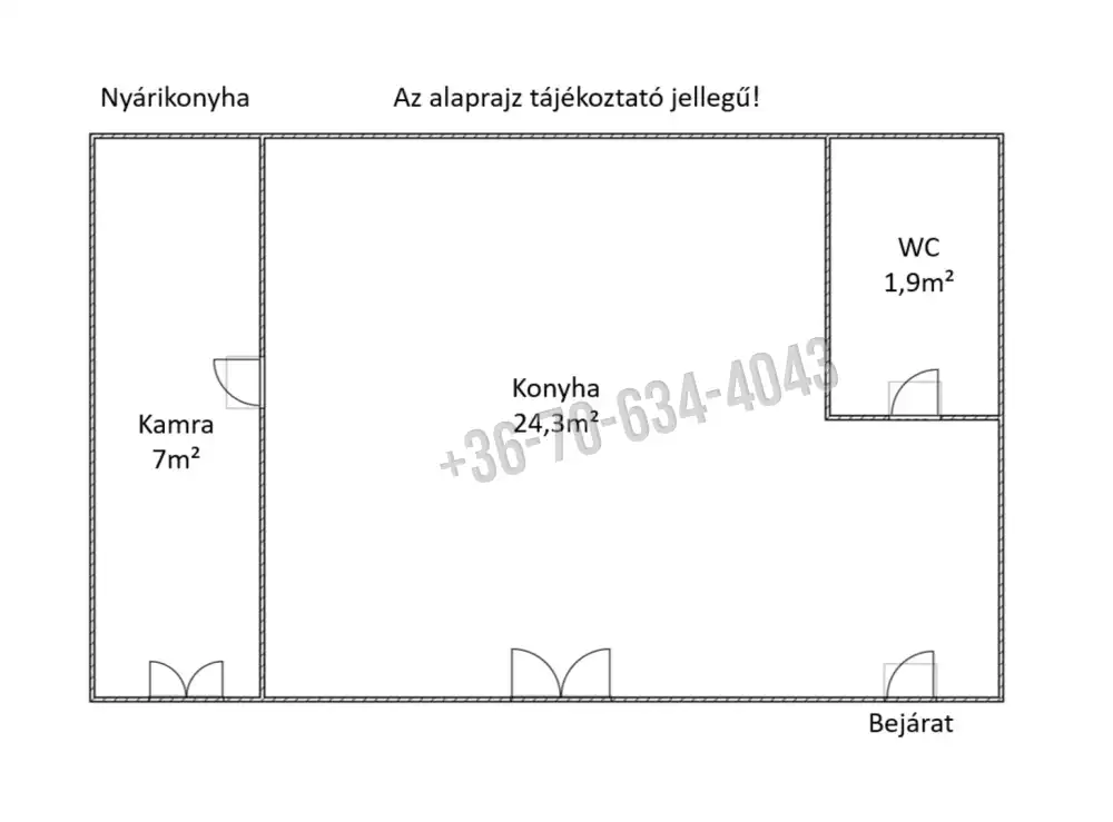 Pest megye - Vámosmikola