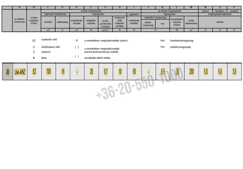 Pest megye - Budaörs