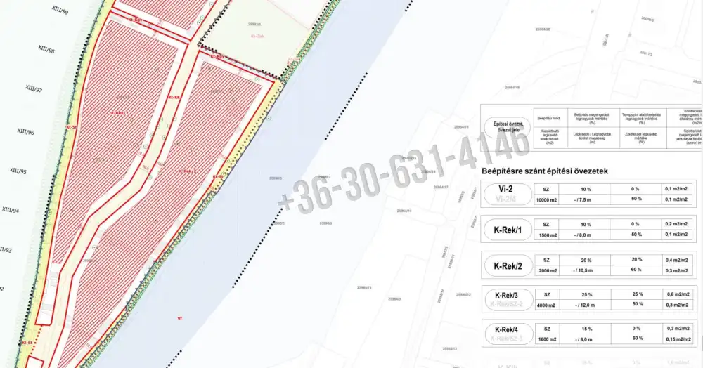 Budapest, XIII. kerület - Népsziget