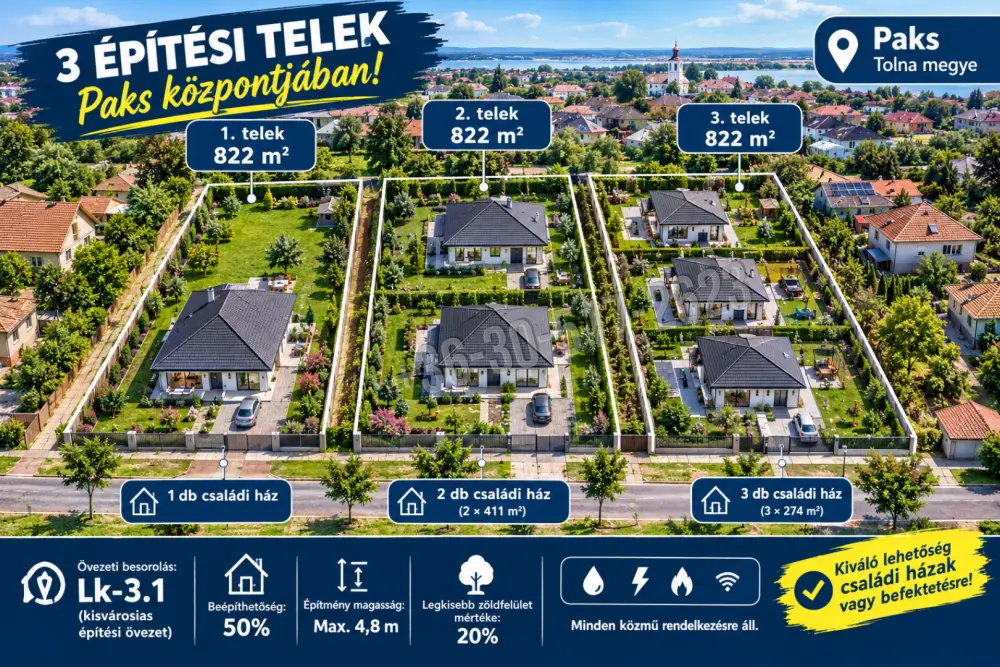 Tolna megye - Paks