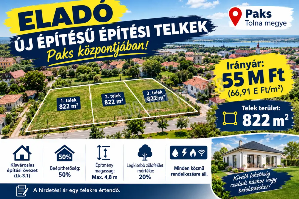 Tolna megye - Paks