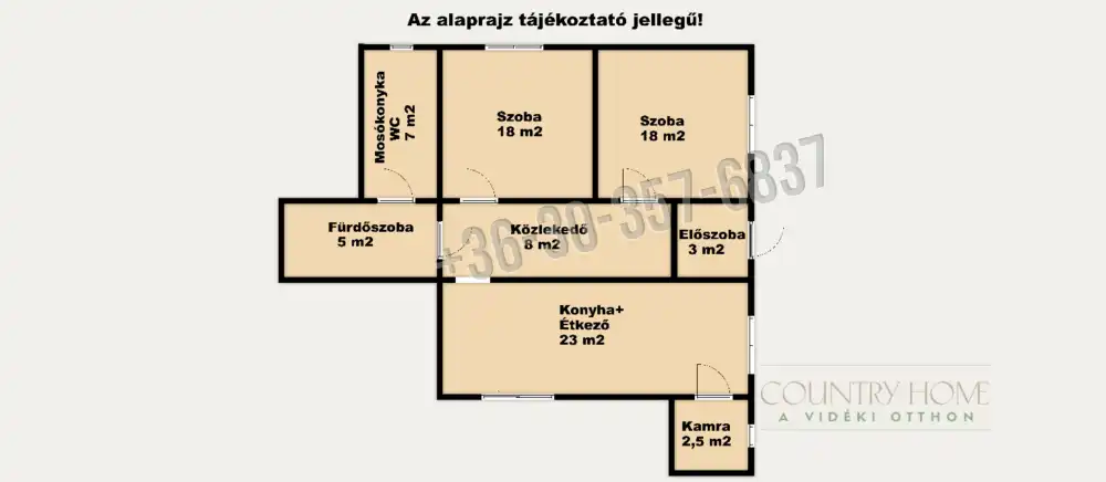 Csongrád megye - Szőreg