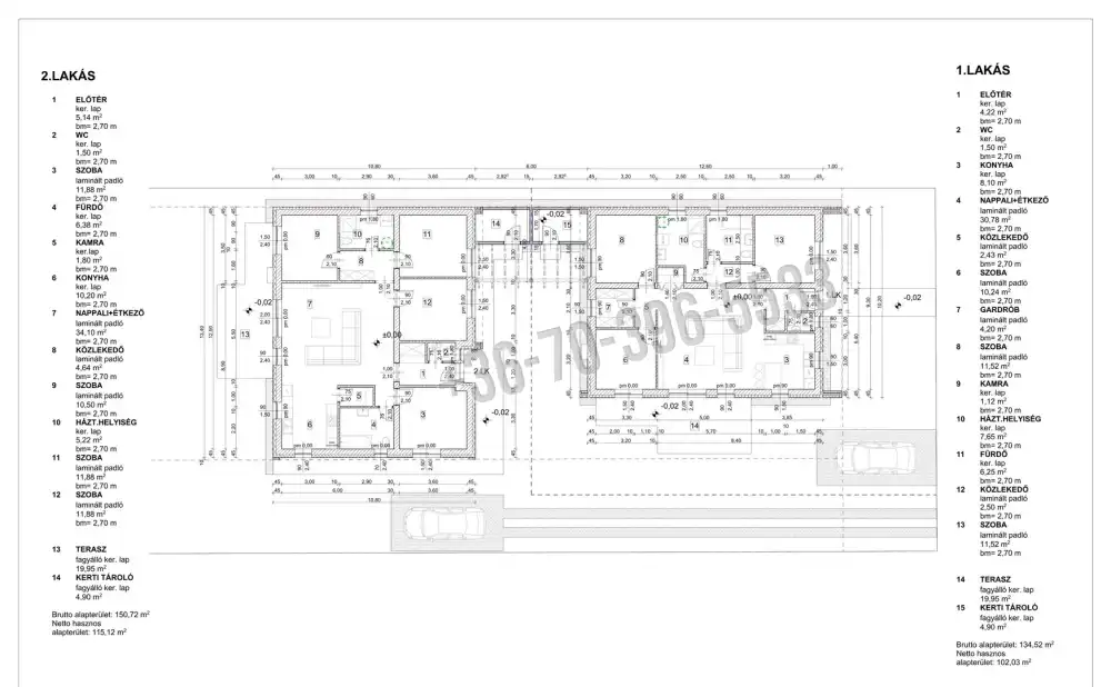 Pest megye - Gödöllő