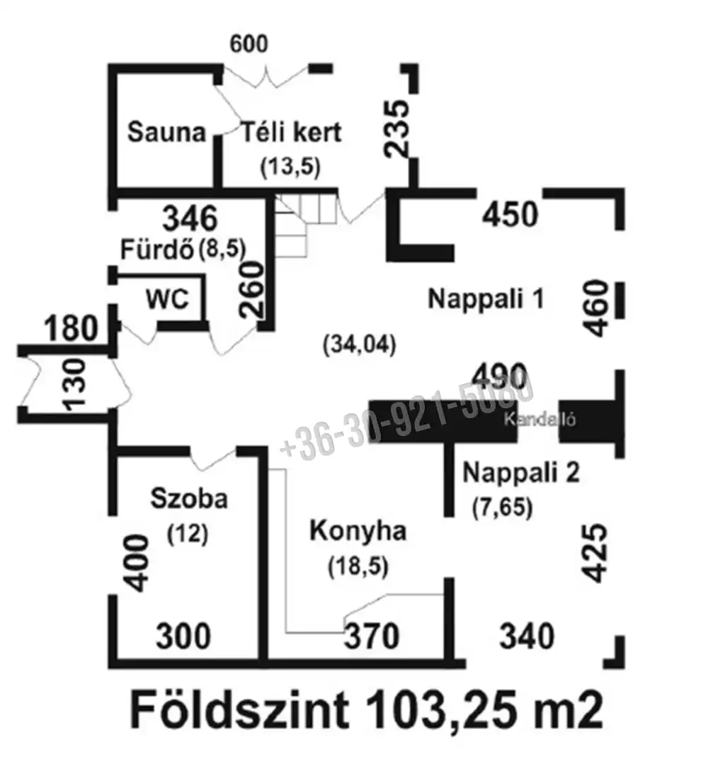 Pest megye - Gödöllő