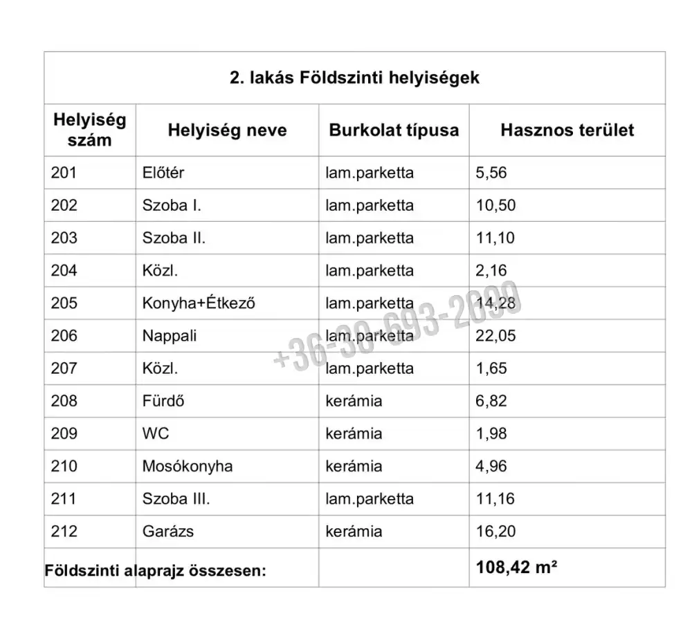 Szabolcs-Szatmár-Bereg megye - Nyíregyháza