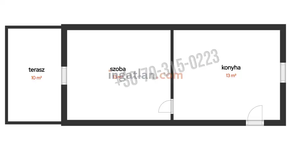 Zala megye - Nagykanizsa