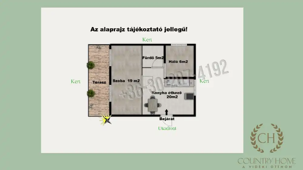 Csongrád megye - Szatymaz