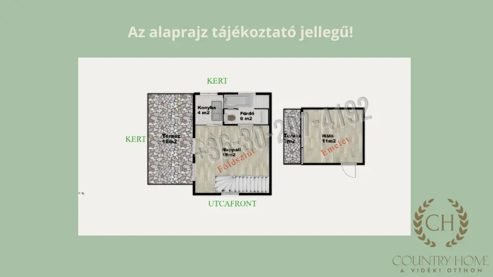 Csongrád megye - Szeged