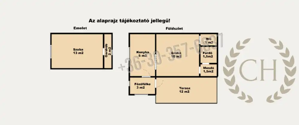 Csongrád megye - Zsombó