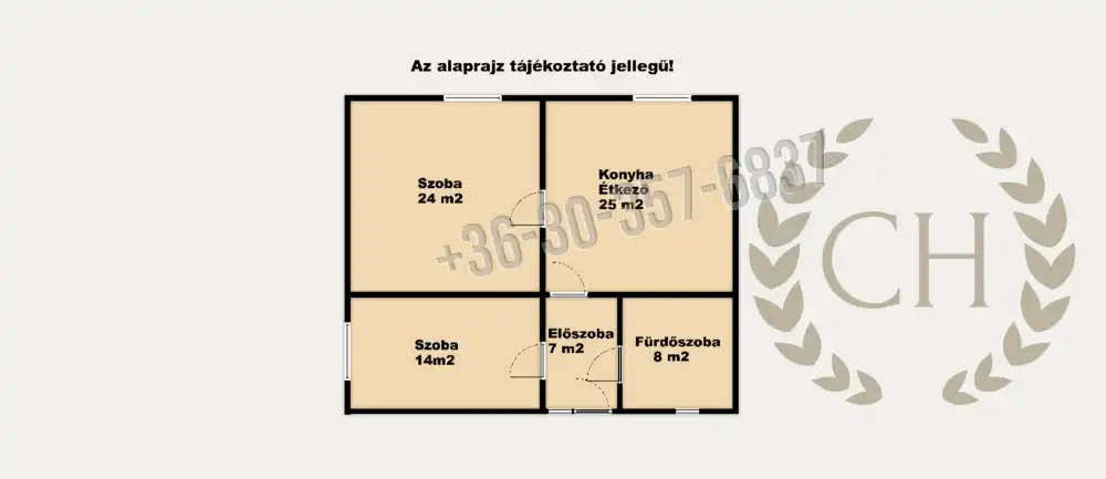 Csongrád megye - Sándorfalva