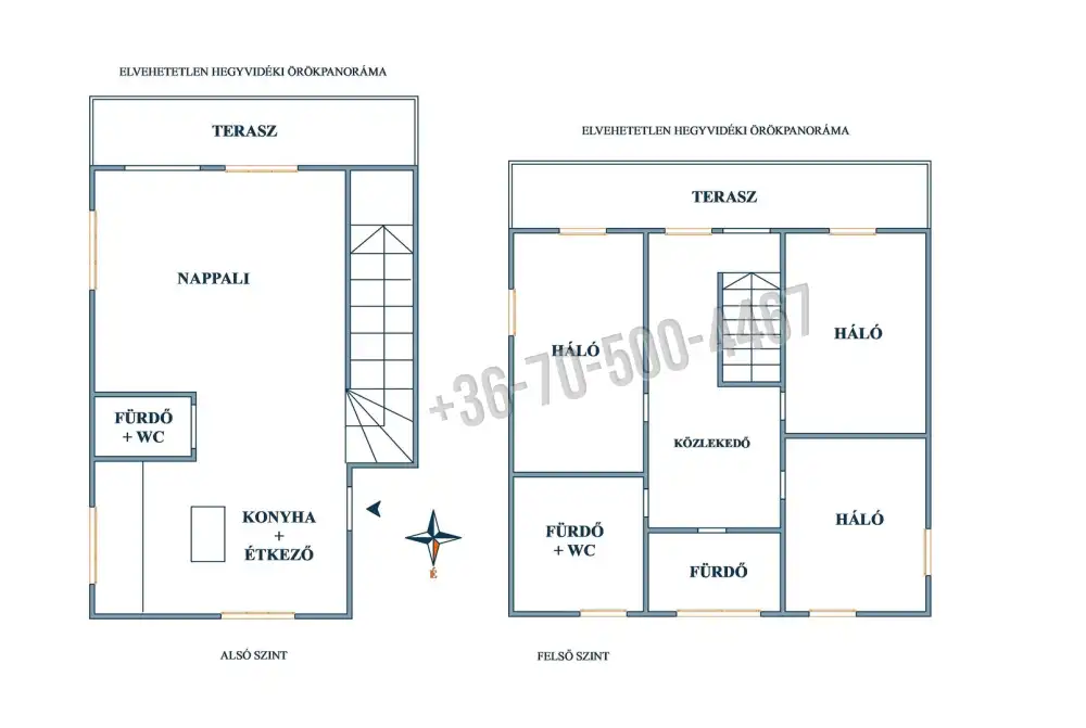 Budapest, II. kerület - Törökvész