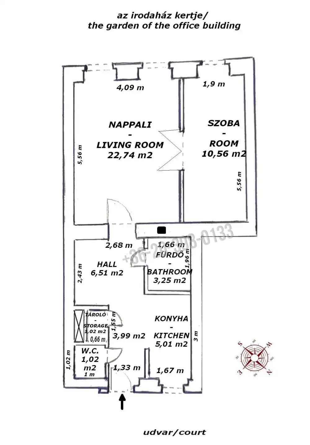 Budapest, IX. kerület - Rehabilitációs terület