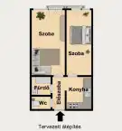 Budapest, IX. kerület - Középső-Ferencváros