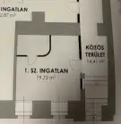 Budapest, IX. kerület - Ferencváros-Belváros