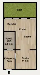 Budapest, XVIII. kerület - Havanna ltp.