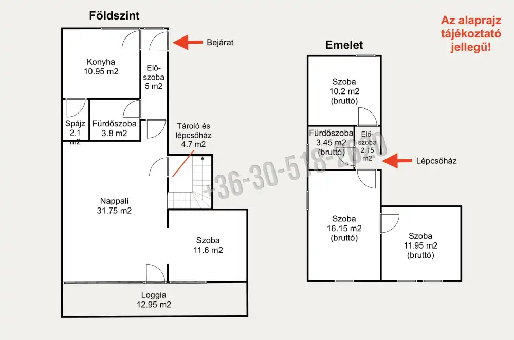 Nógrád megye - Rétság