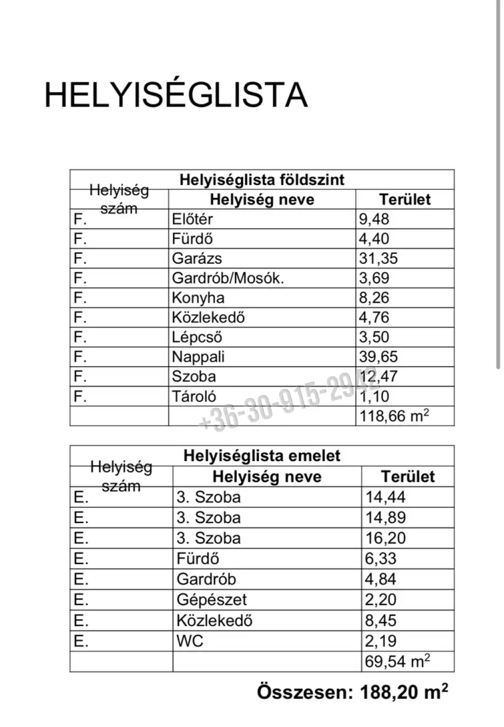 Pest megye - Göd