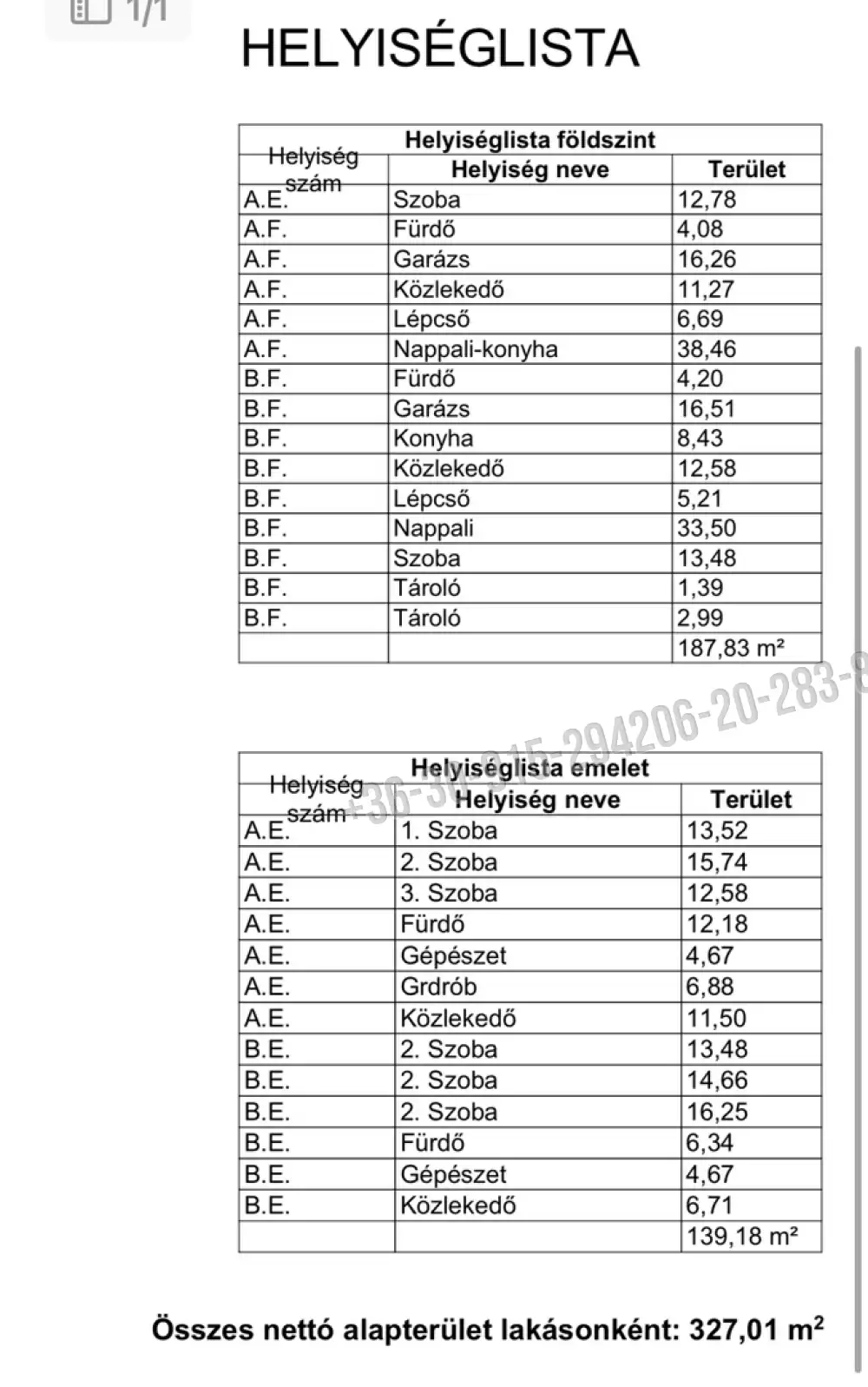 Pest megye - Dunakeszi